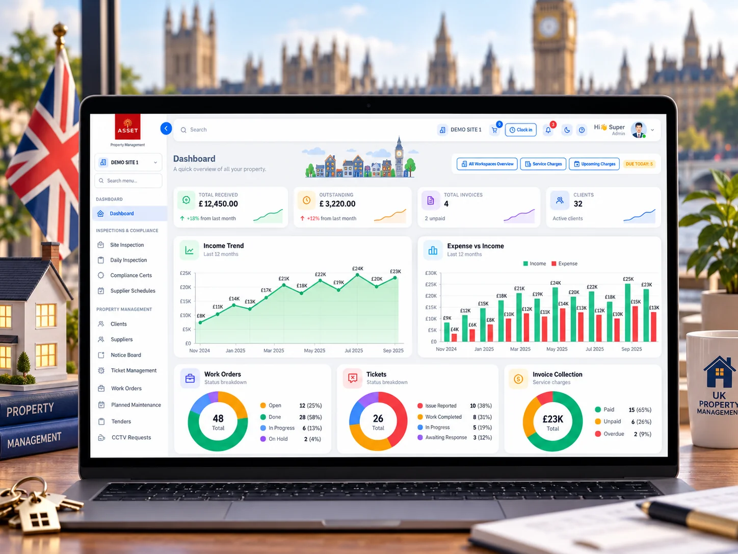 UK property management dashboard workspace